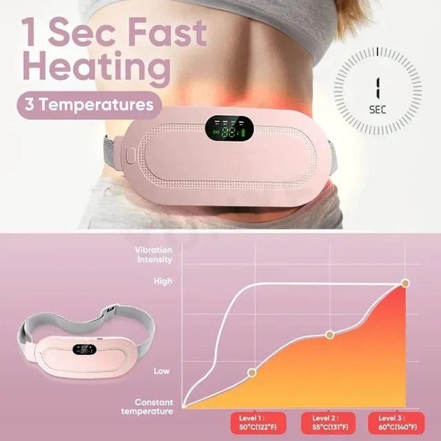 Period Cramp Relief Heat & Massage Belt