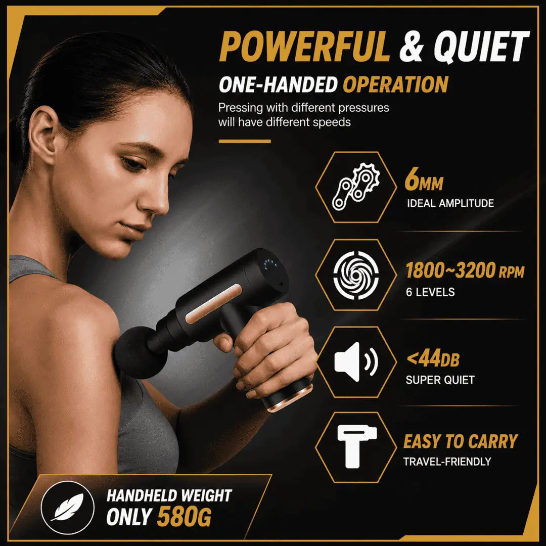 Blueidea Deep Tissue Body Massager Rechargeable Muscle Relief